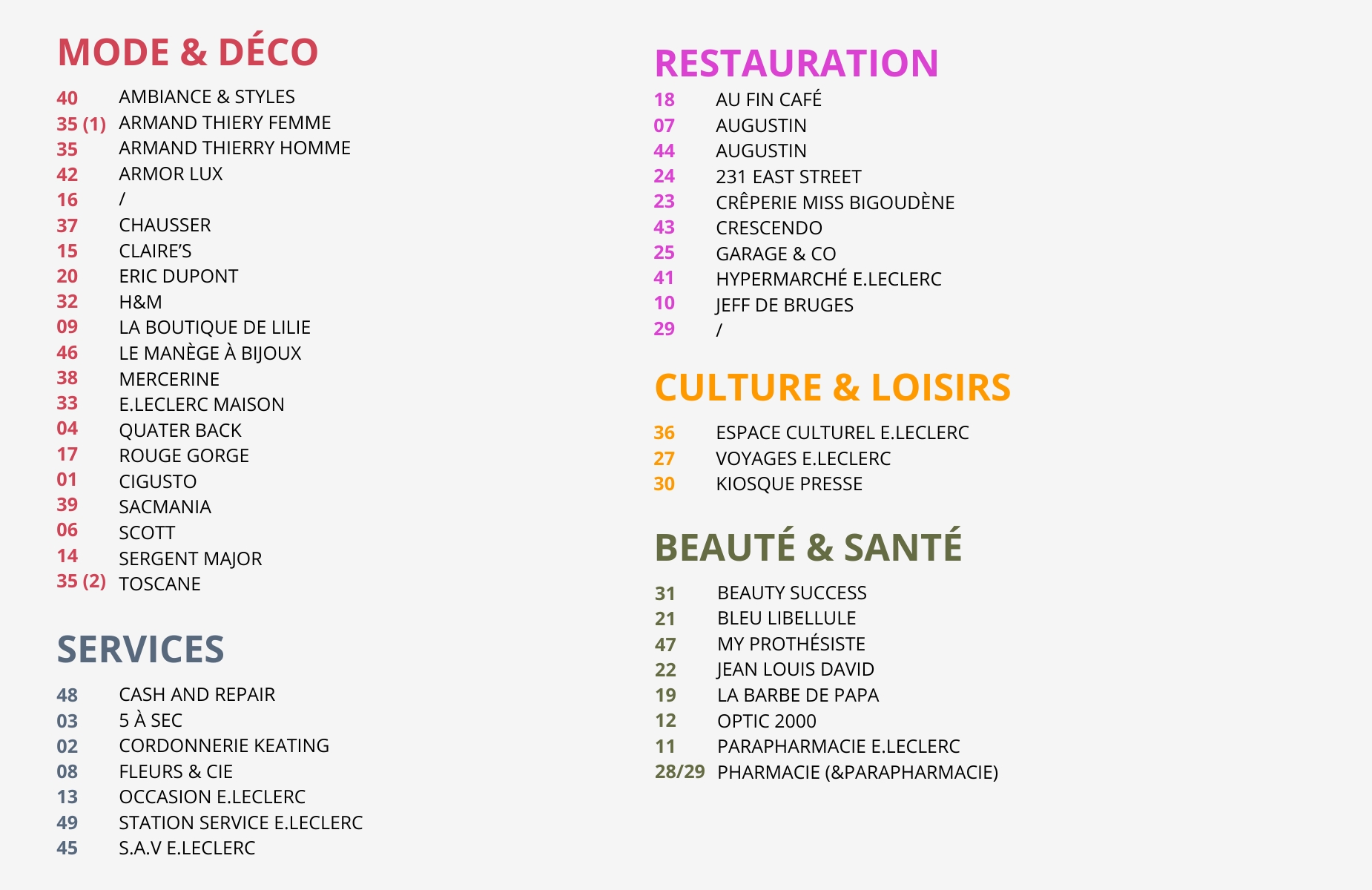 Plan 2025 Saint Grégoire Le Centre 22jpg