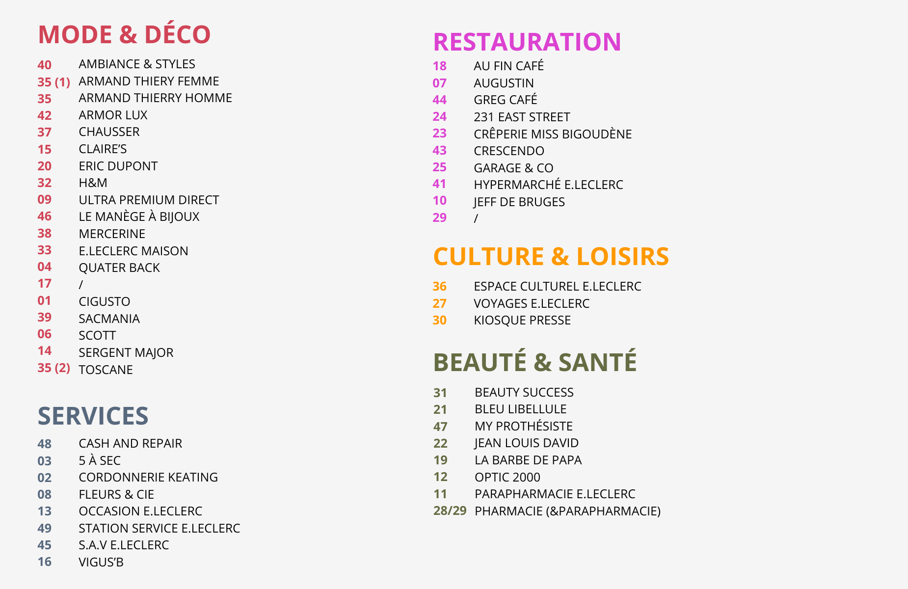 Plan 2025 Saint Grégoire Le Centre