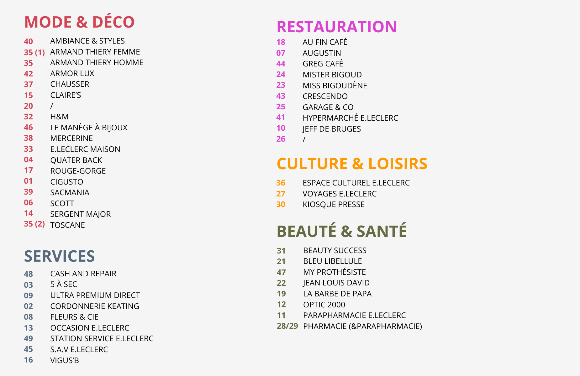 Plan 2026 Saint Grégoire Le Centre