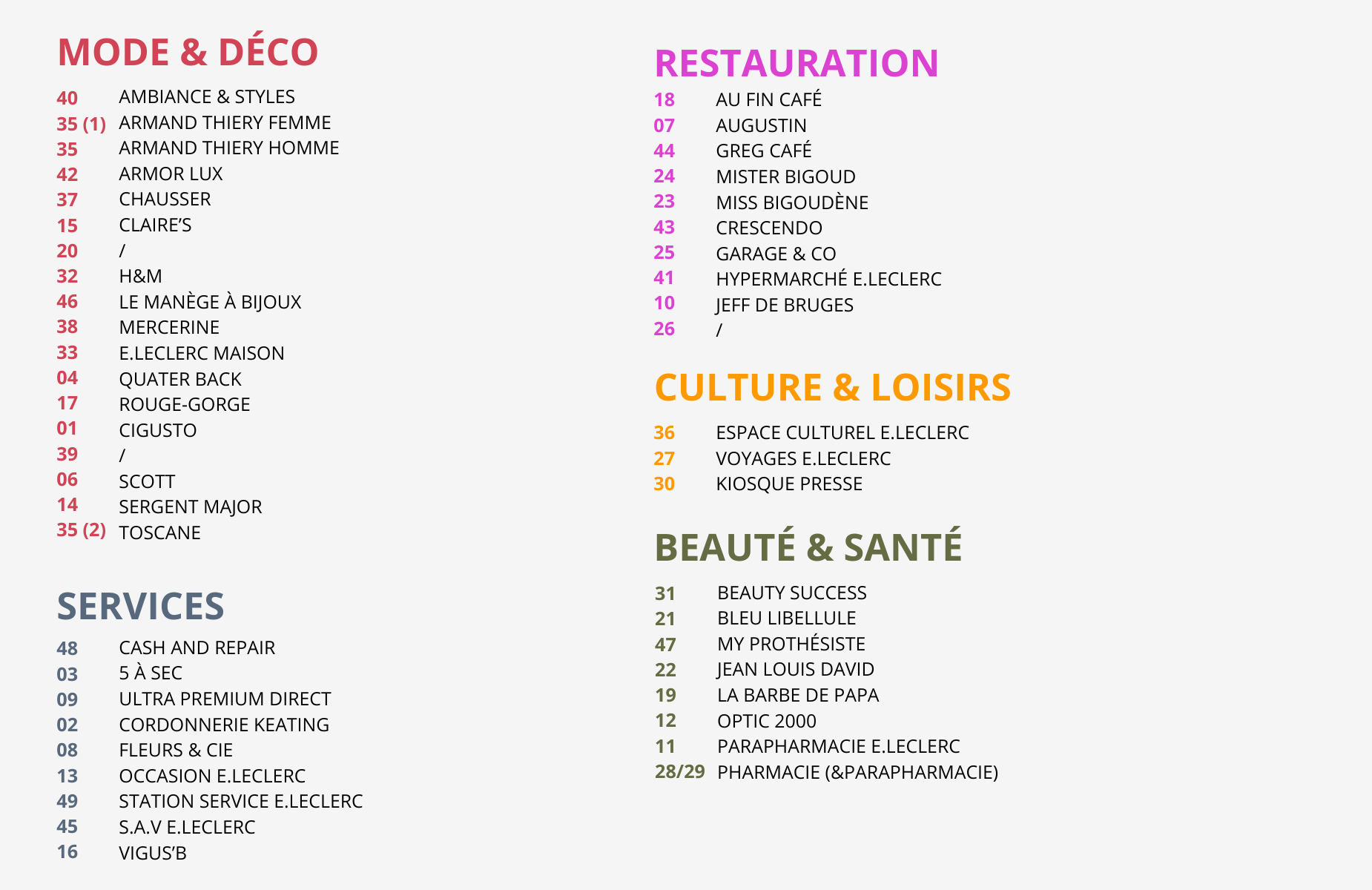 Plan 2026 Le Centre
